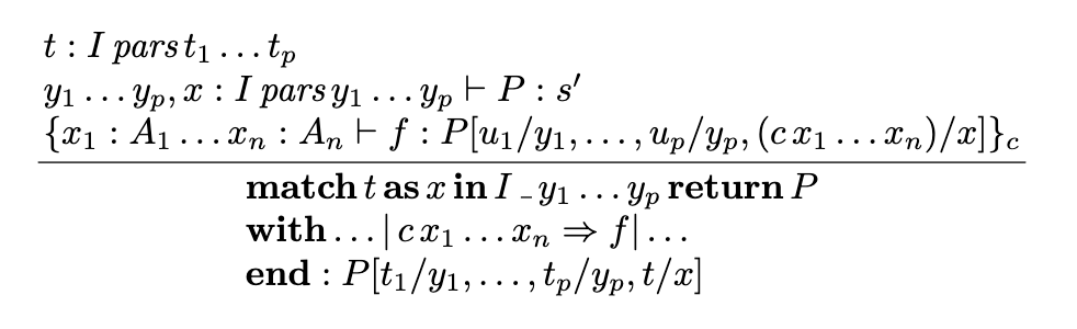 The match inference rule from Introduction to the Calculus of Inductive Constructions by Christine Paulin-Mohring