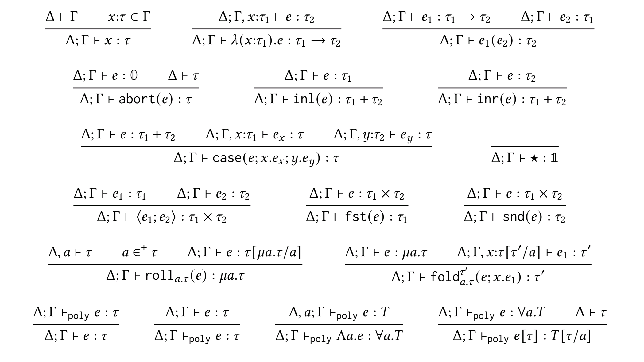 Inference rules from Logarithm and program testing by Kuen-Bang Hou (Favonia) and Zhuyang Wang