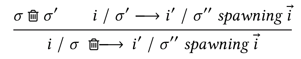 A rule that uses a trashcan icon as notation, from A separation logic for heap space under garbage collection by Jean-Marie Madiot and François Pottier