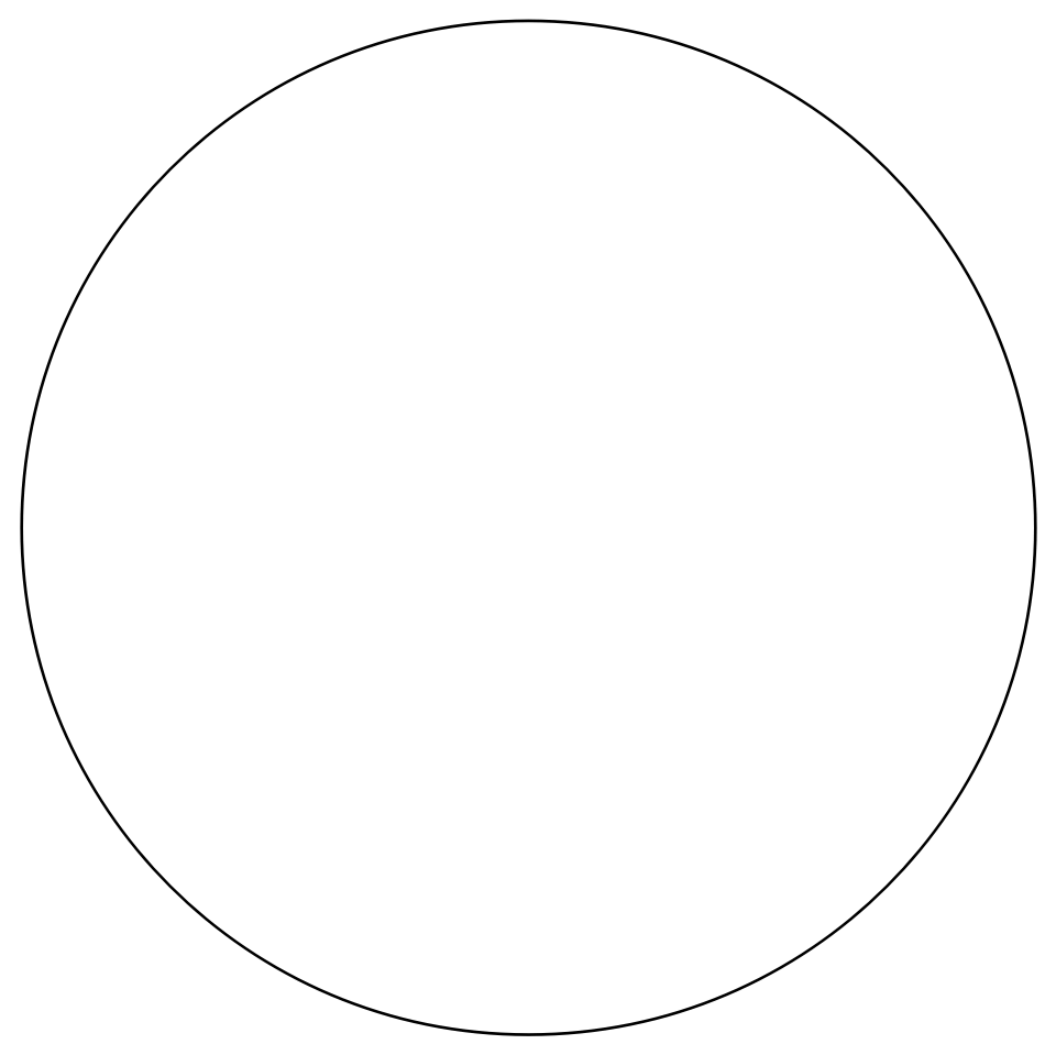 Possible orientations when turning 120 degrees, twice at a time.